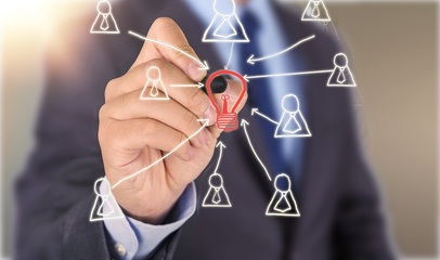 人力資源服務(wù)許可證辦理行業(yè)范圍解析